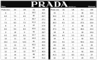 what size is prada 39|Prada waist size chart.